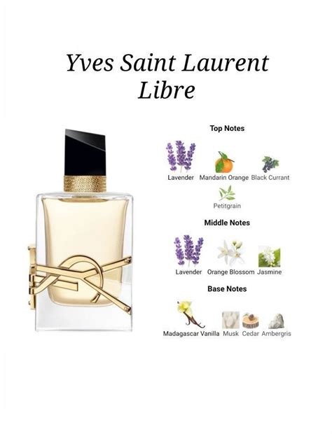 ysl libre fragrantica|ysl libre fragrance notes.